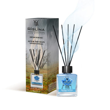 Odorizant de camera Mislina aroma Dupa Ploaie 110ml – Mislina Perfume