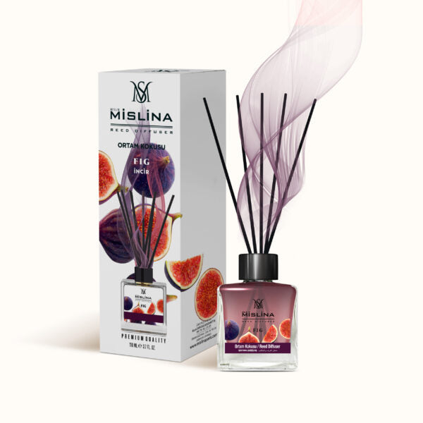 Odorizant de camera Mislina aroma Smochine 110ml – Mislina Perfume