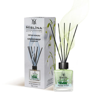 Odorizant de camera Mislina aroma Ghiocel 110ml – Mislina Perfume